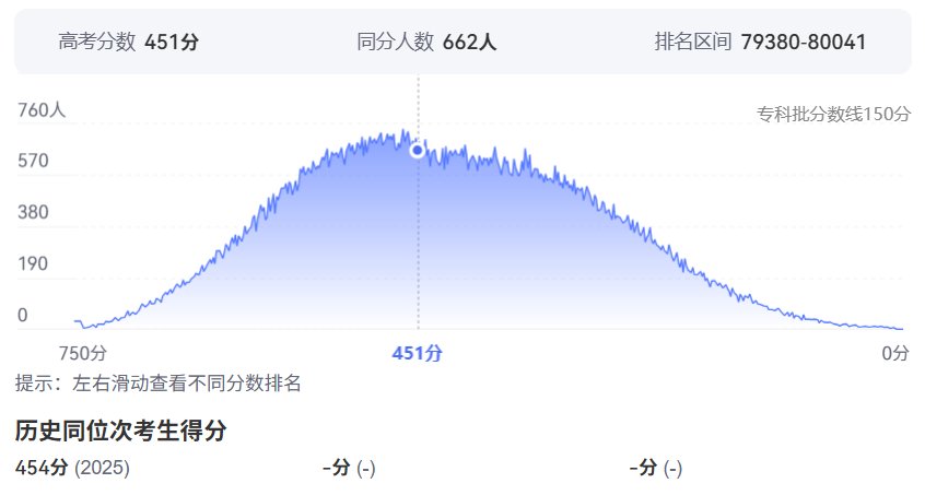 平台介绍| 5分彩app官方版成为欧