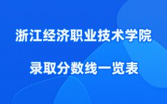 若需了解「五分钟彩下载安装app」的
