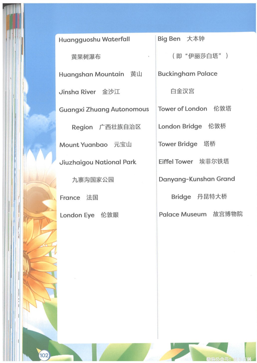 若从搜索引擎进入
