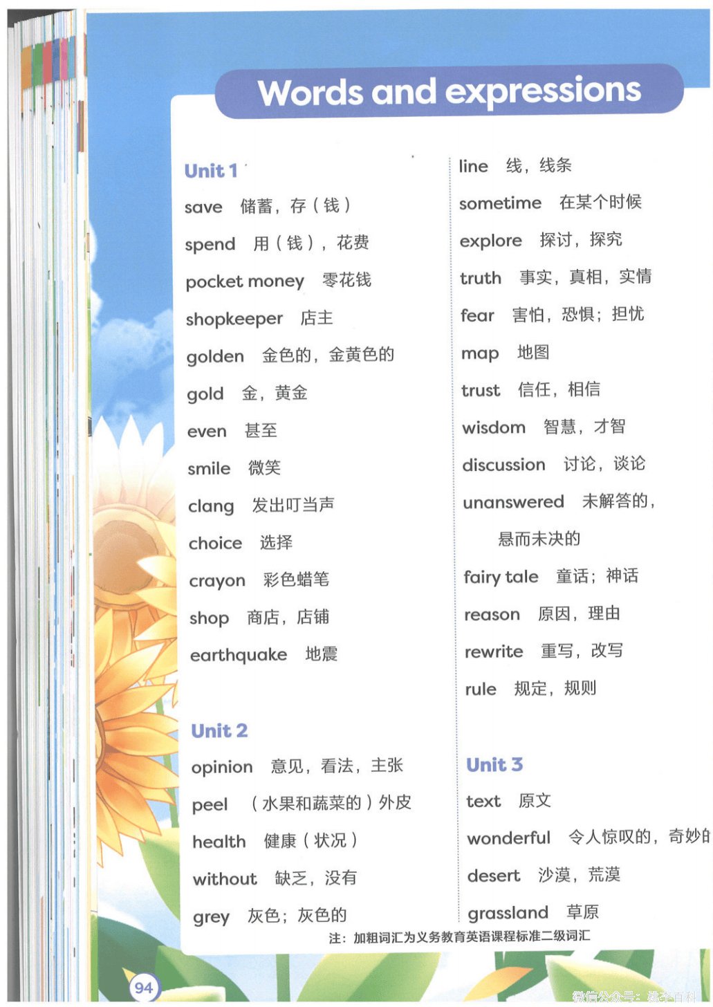 教科版六年级上册英语单词表图片完整版