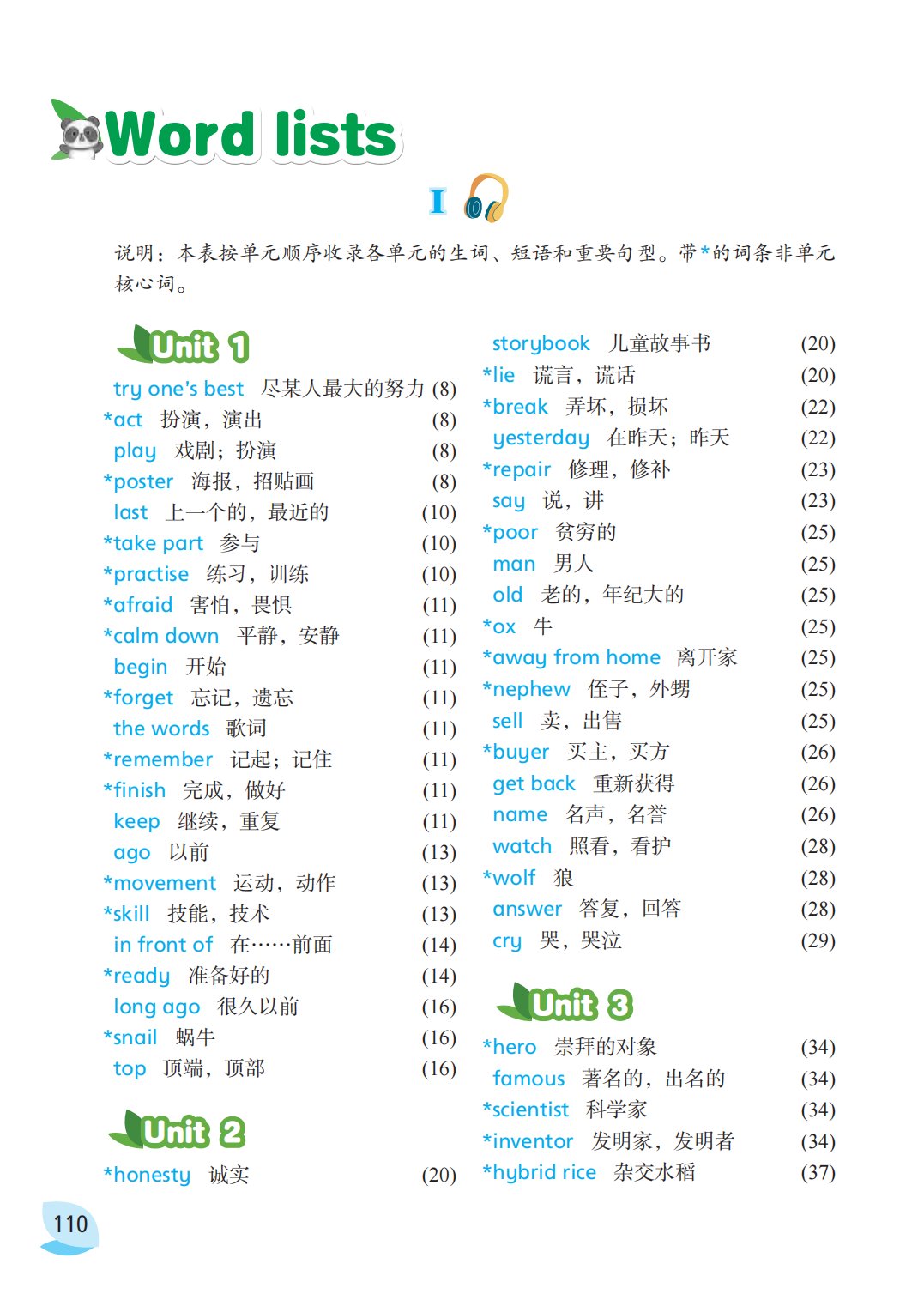 译林版五年级上册英语单词表图片完整版