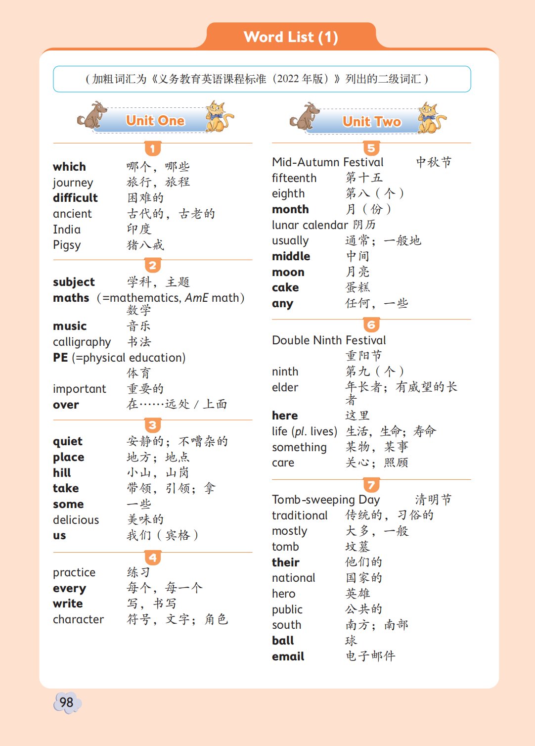 湘少版六年级上册英语单词表完整版(2