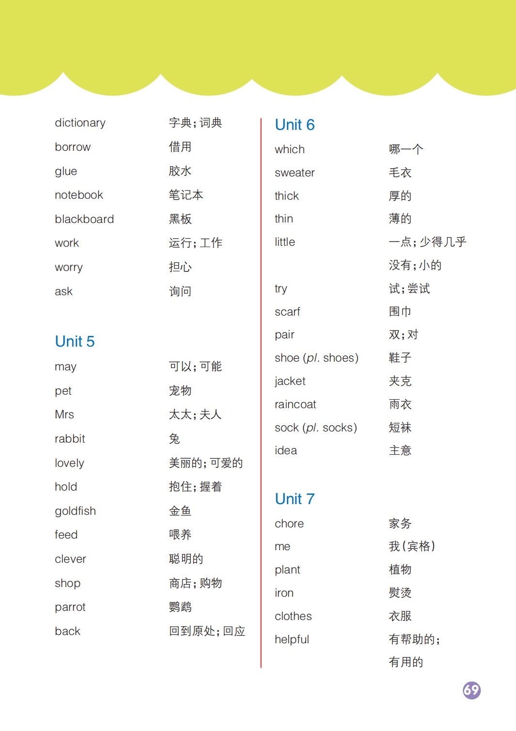 平台介绍| 5分钟彩官方下载最新优惠