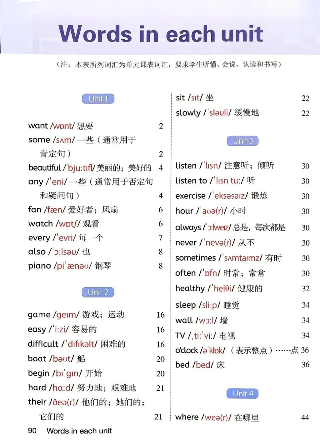 新冀教版六年级上册英语单词表/词汇表
