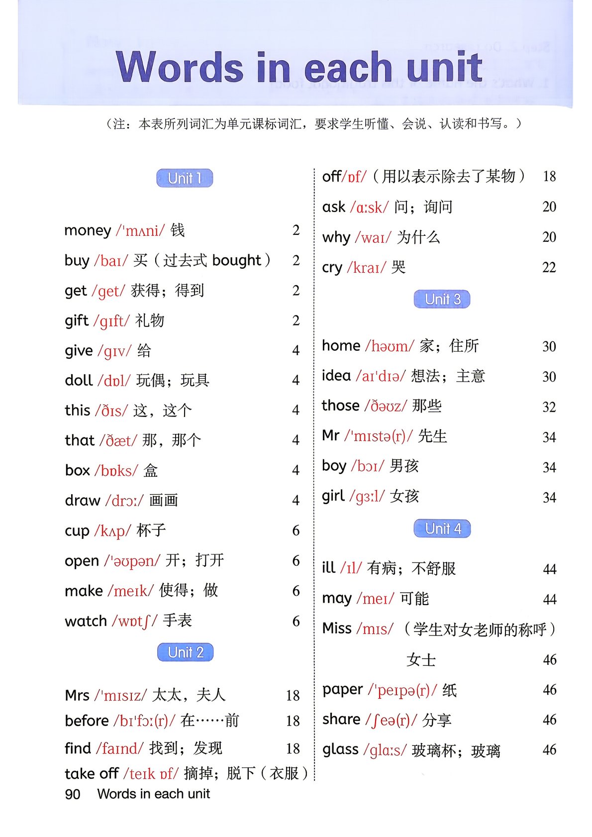 沪教版四年级上册英语单词表/词汇表(
