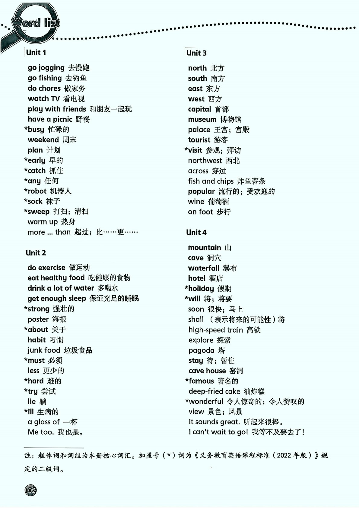 仁爱科普版五年级上册英语教材课后单词