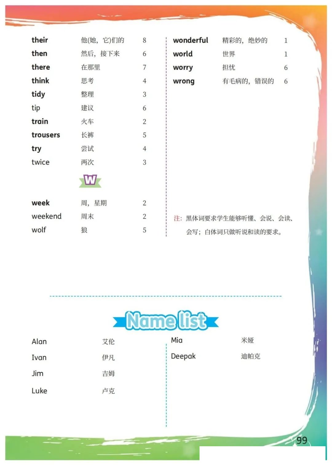 文内链接用于对照细节