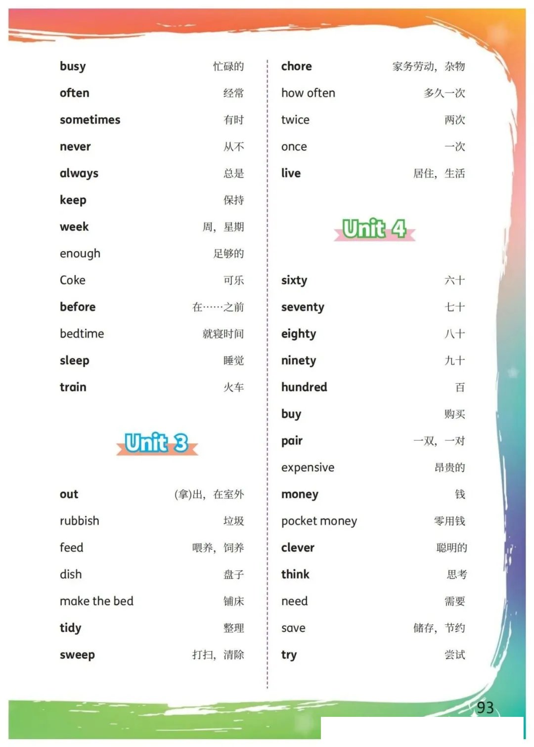 科普仁爱版六年级上册英语教材课后单词