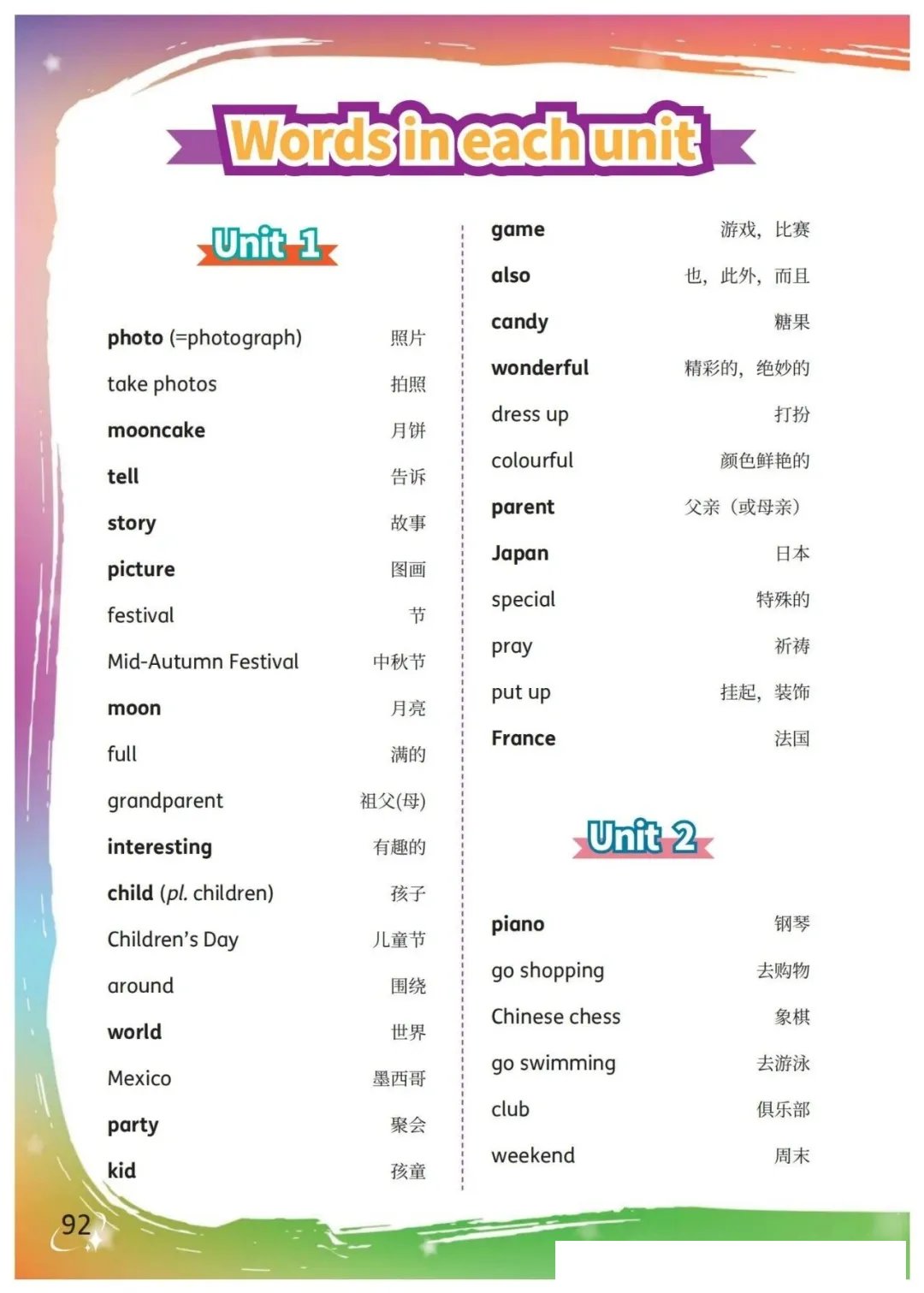 词汇表(最新整理) 继续浏览