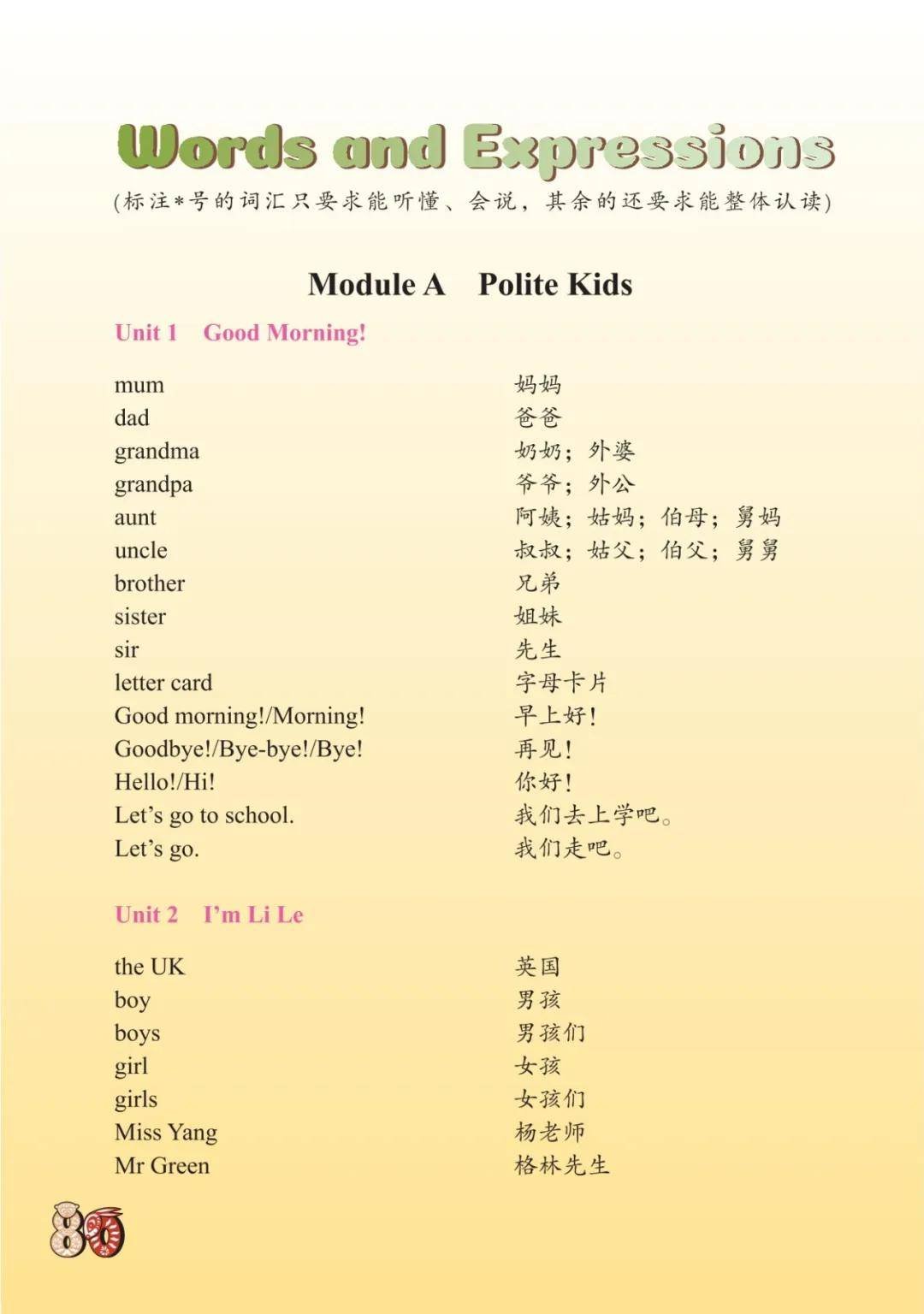 陕旅版小学英语三年级上册课后单词表(