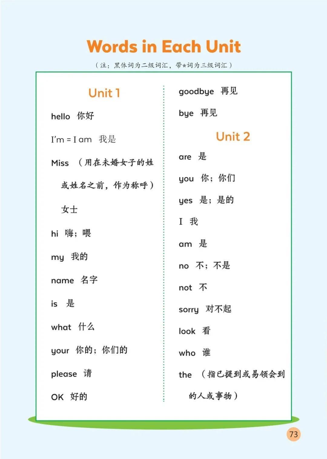 接力版小学英语三年级上册课后单词表(