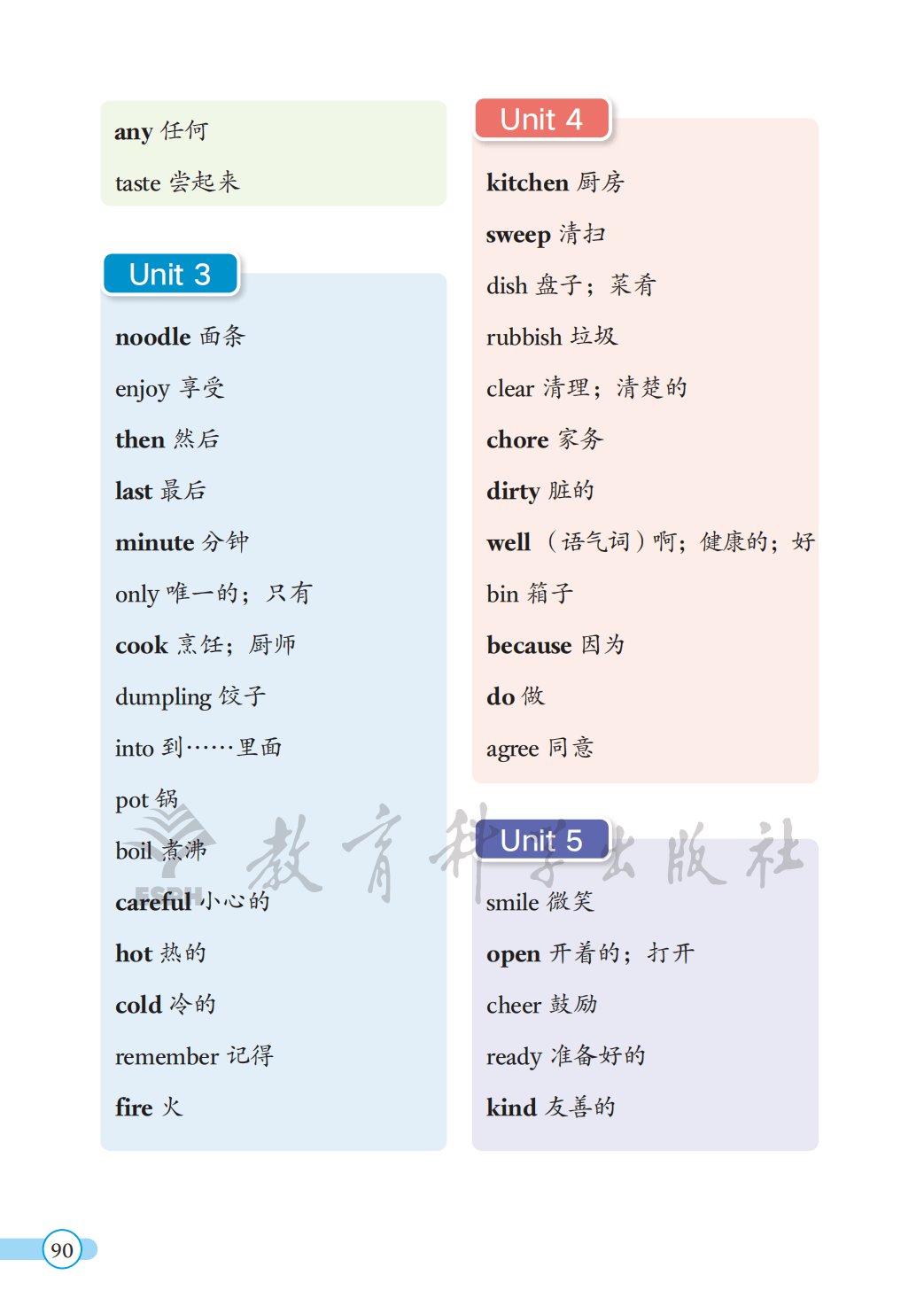 词汇表（完整版） 继续浏览