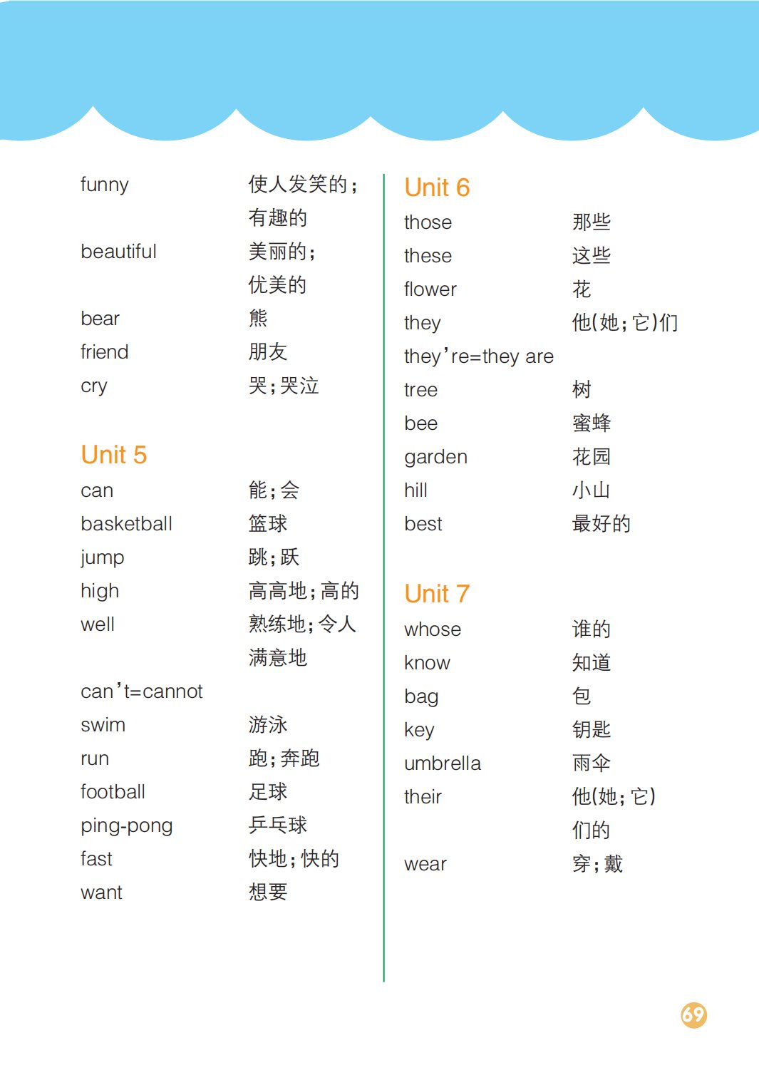 平台介绍| 5分彩app官方版与那不