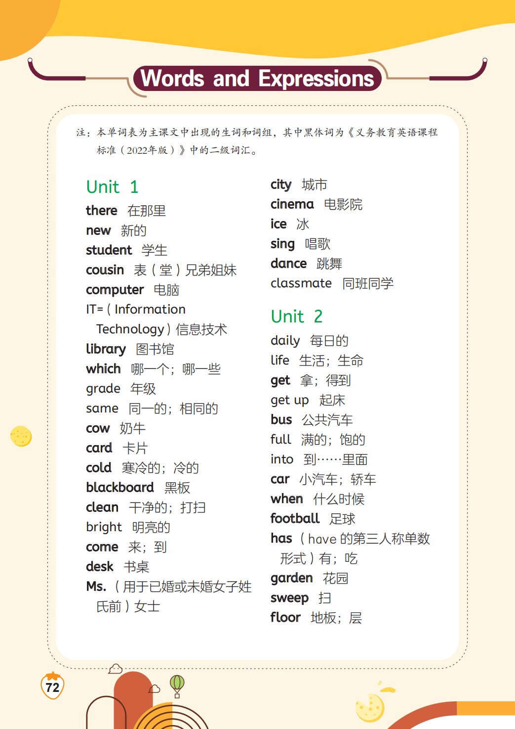 词汇表（完整版） 继续浏览