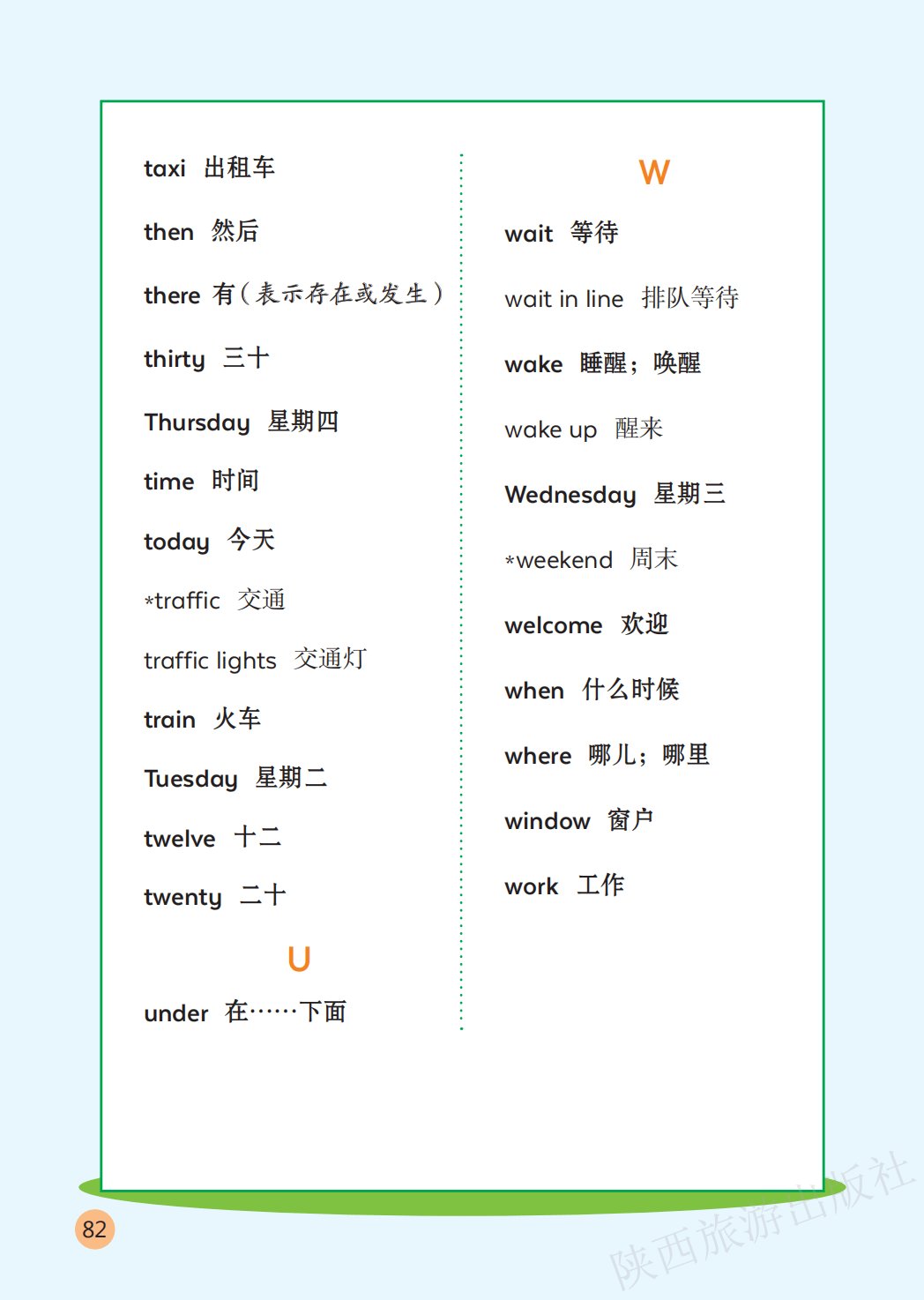 可先确认当前栏目名称