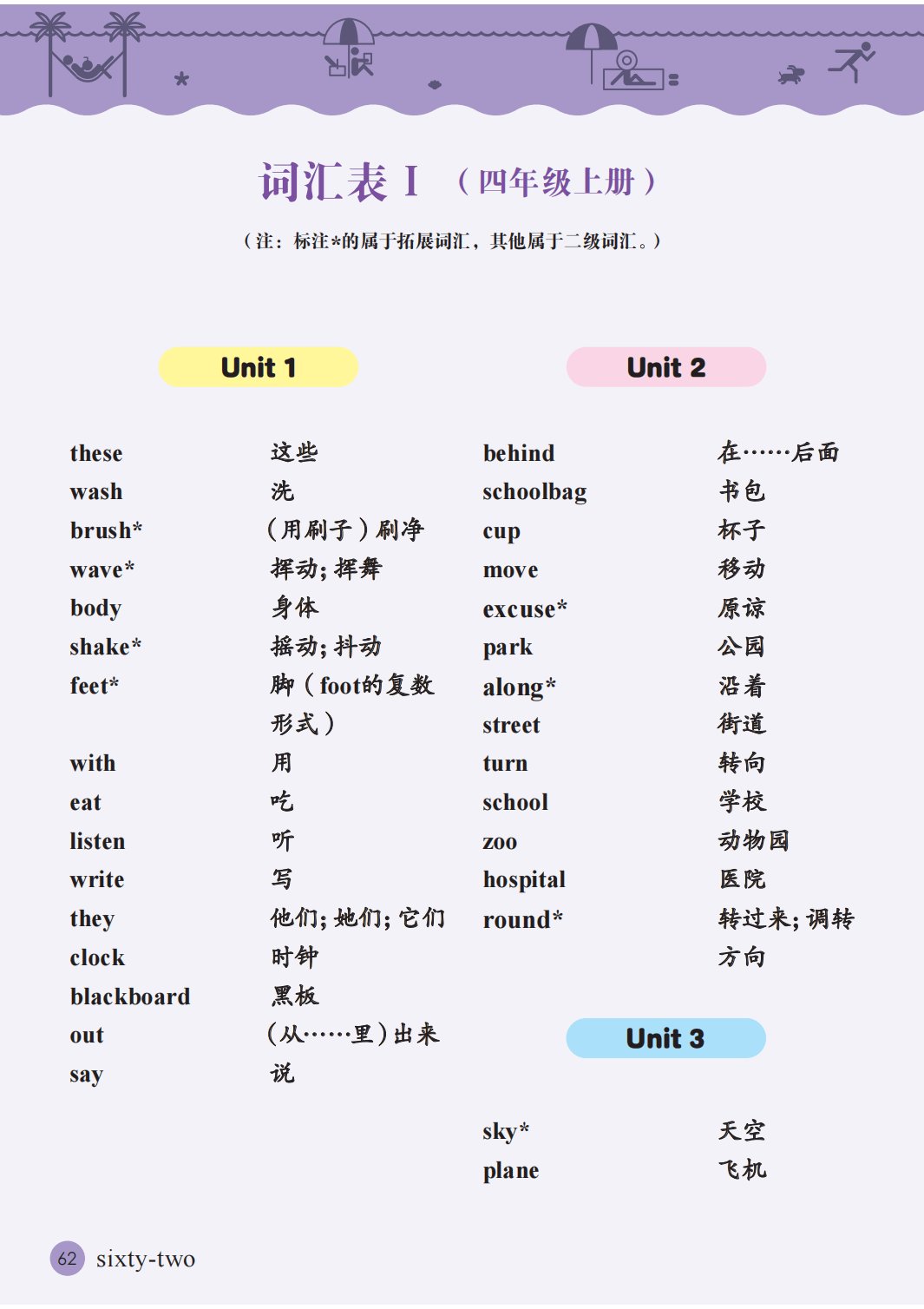 辽师大版四年级上册小学英语单词表(U