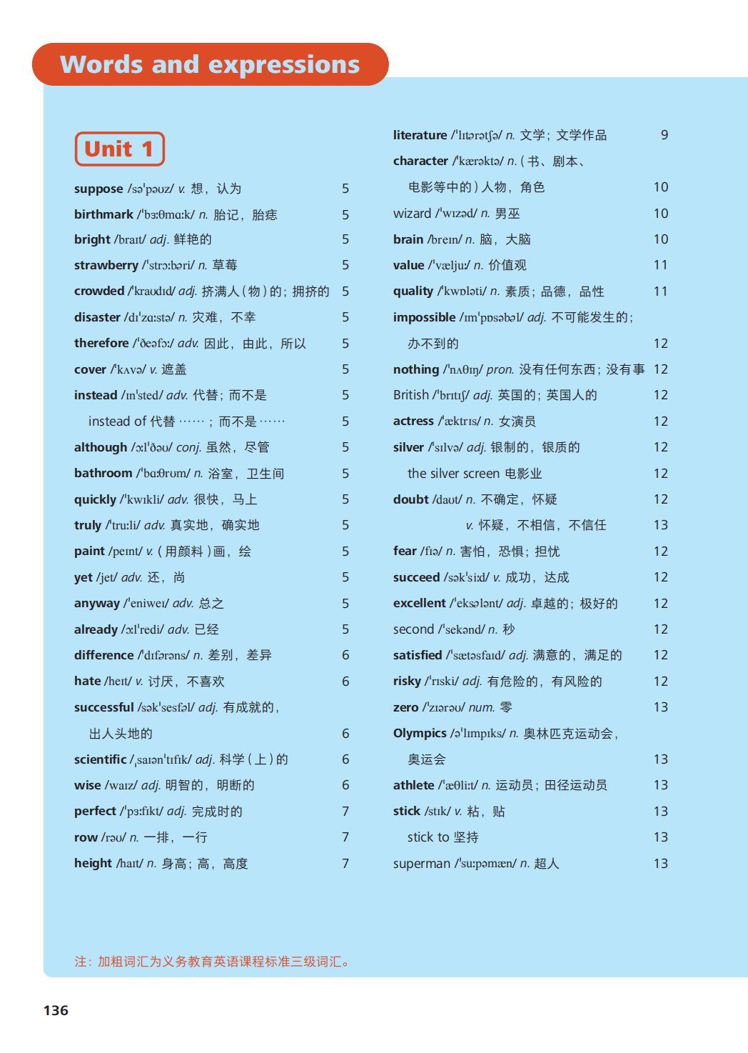 仁爱科普版八年级上册初二英语单词表/