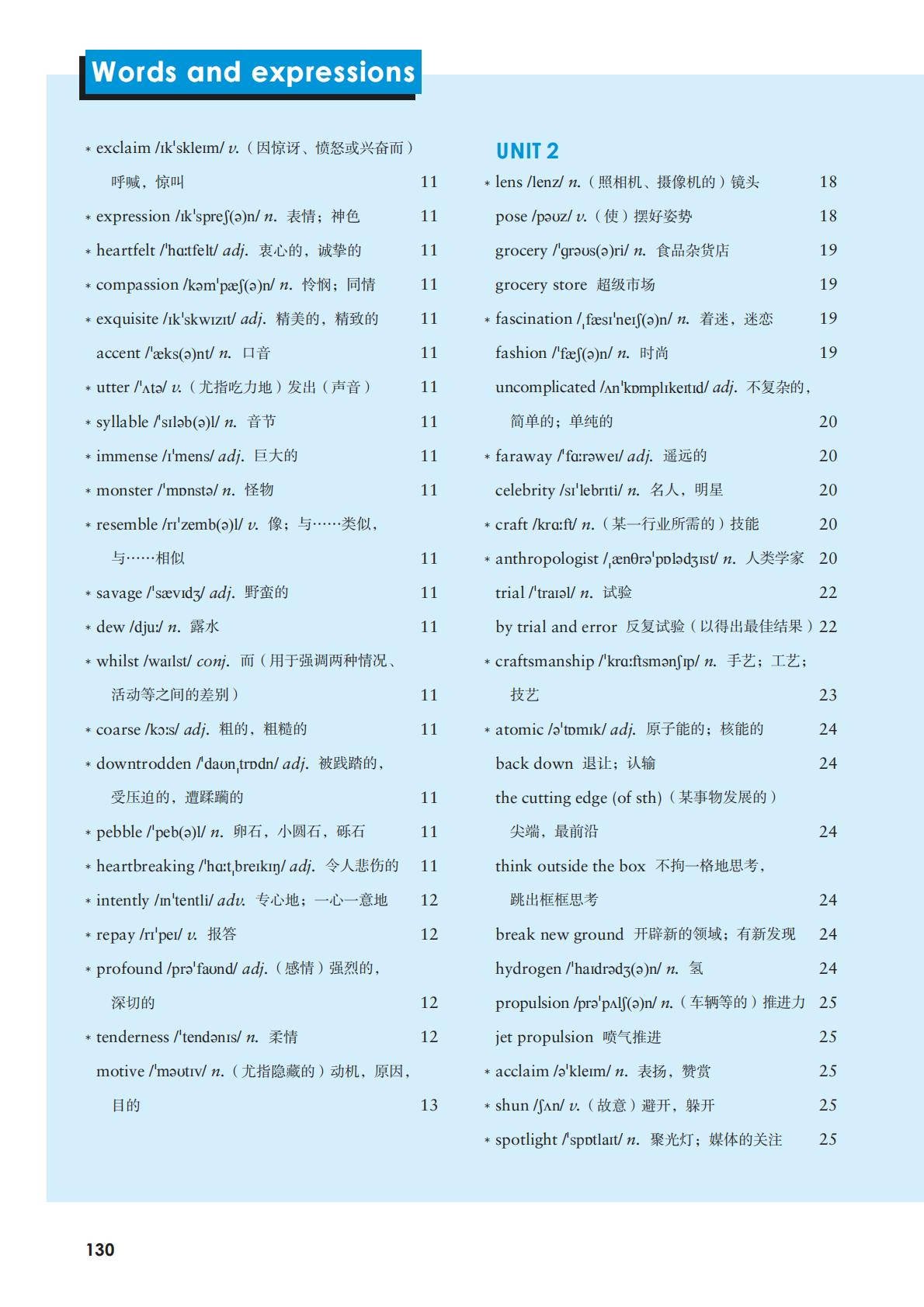 词汇表(完整版)