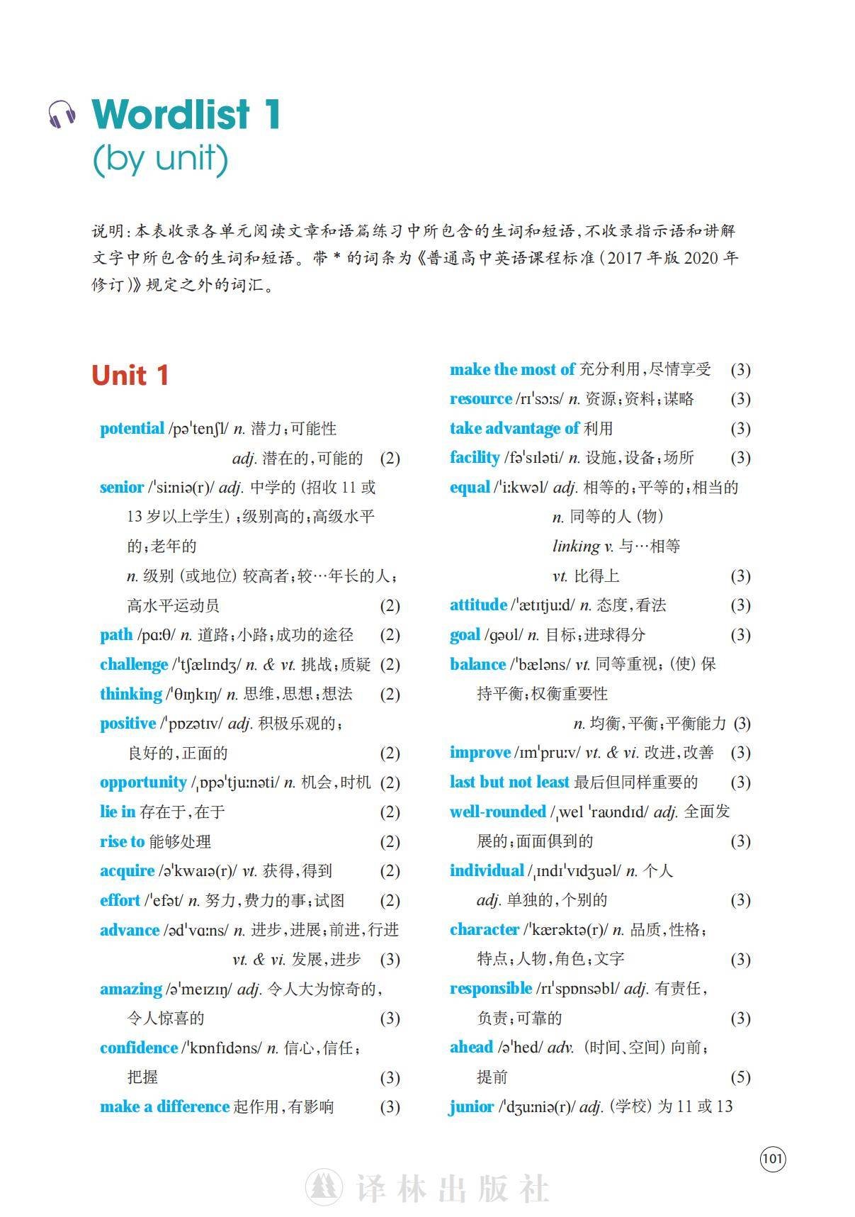 译林版高中英语必修二单词表