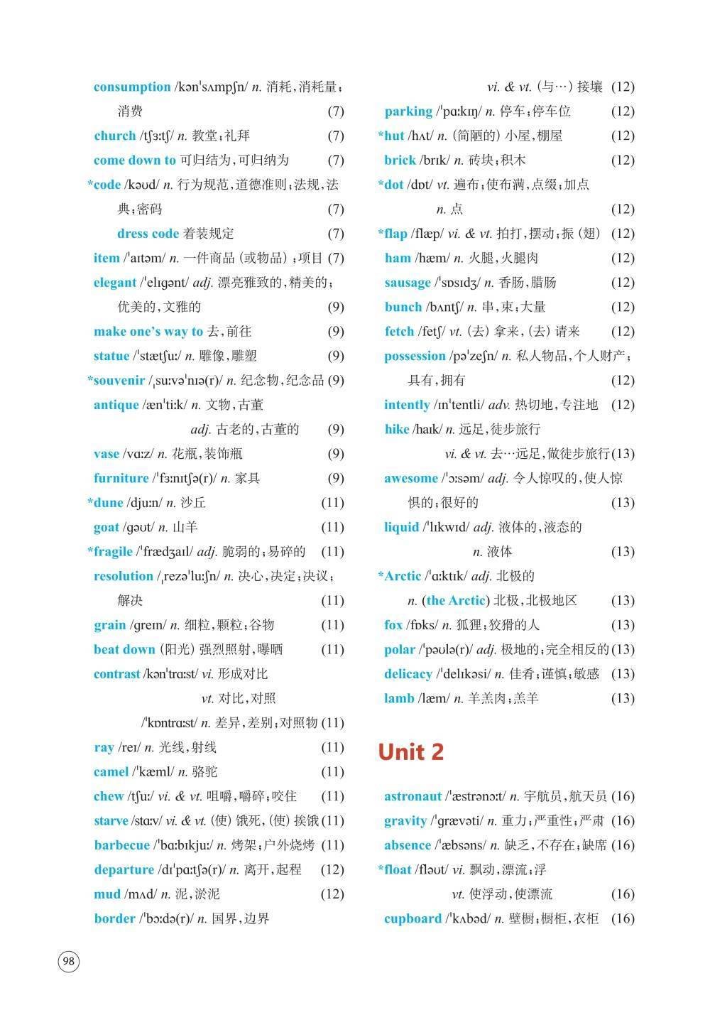 人教版高中英语选择性必修四单词表/词