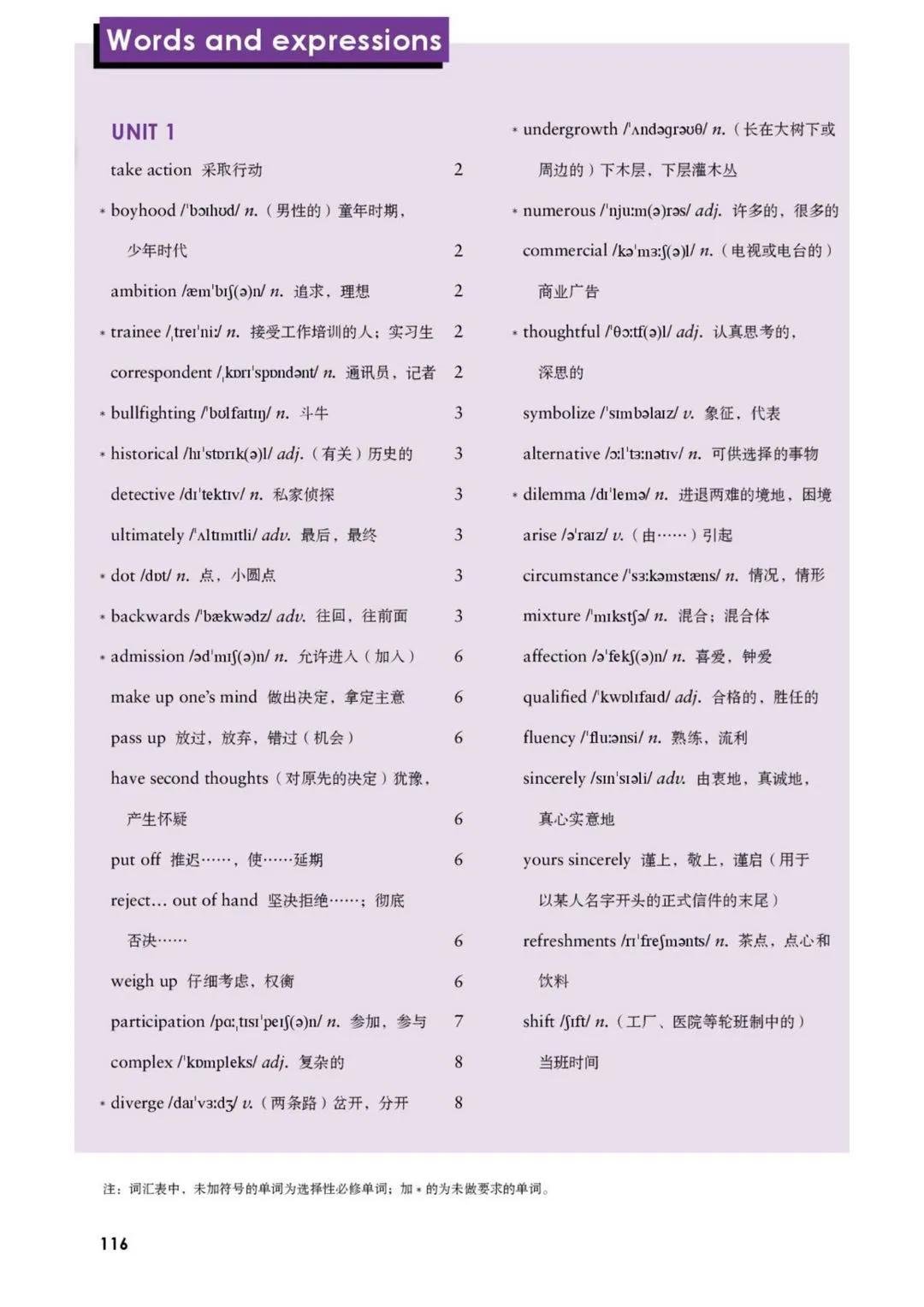 译林版高中英语选择性必修四单词表