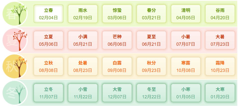 平台介绍| 5分钟彩官方下载官方网站