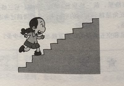 上一篇：数学类智力题：填数字