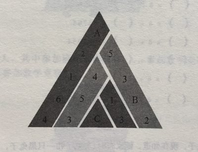 下一篇：数学类智力题：趣味填数